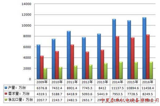 QQ截图20200401103525